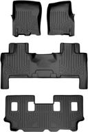 🔥 maxliner floor mats 3 row liner set for 2011-2017 expedition el / navigator l with 2nd row bench seat or console in sleek black - enhanced seo logo