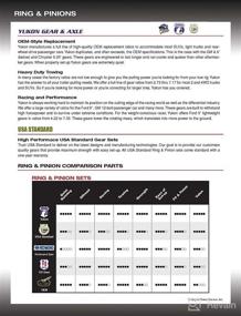 img 1 attached to Пакет Yukon Gear Axle YGK069