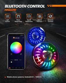 img 2 attached to 7-дюймовые светодиодные фары RGB с Bluetooth-управлением с танцующим кольцом Halo для Jeep JK / JKU, TJ, LJ, CJ-7 и CJ-8 (2007-2018)
