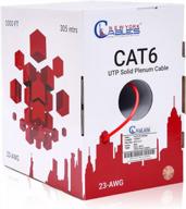 1000-футовый кабель newyorkcables cat6 plenum — высококачественные одножильные проводники utp, 23 awg, 1 гбит/с, неспутывающийся, коробка easy-pull, варианты цвета (красный) — идеально подходит для массовых кабельных инсталляций категории 6 логотип