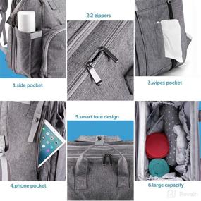img 3 attached to Backpack Foldable Changing Multifunction Waterproof Diapering