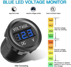 img 1 attached to 🔌 ELECTOP 12V USB Outlet Socket Panel: Waterproof Dual USB Car Charger, LED Voltmeter, ON-Off Rocker Toggle Switch - Ideal for Car, Boat, Marine, Motorcycle, RV - DIY Kit