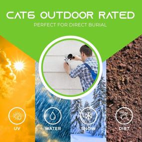 img 3 attached to GearIT Weatherproof Cat6 Ethernet Cable: 250Ft, POE, Direct Burial, CCA Copper Clad, UV Jacket - Ideal For Outdoor Networks