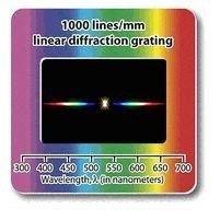 img 1 attached to Diffraction Grating Slide Linear Lines Pack