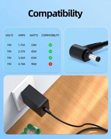 img 1 attached to 7.5Ft AC Charger Power Supply Adapter Cord For Asus Vivobook X556U, X556UR, X556UA, X556UB, X556UJ, X556UF,X556UQ And X 556UV Laptop