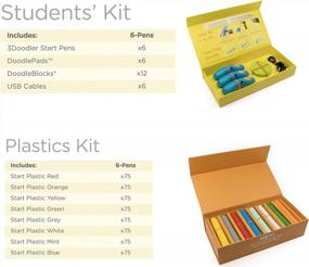 img 2 attached to 3Doodler Edu Start Learning Pack (2019 Version) - X6 3D Printing Pen + 600 Strands Of Plastic Filament + Class Activity Plans, Blue Pens