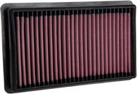 🚀 boost performance with k&amp;n 33-5106 replacement air filter: a superior solution логотип