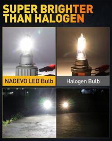 img 2 attached to Светодиодные лампы для фар NAOEVO H15 - ультраяркие, на 500% больше люменов - дальний свет 72 Вт, 8000 лм, 6500 K - 2 упаковки с 2-летней гарантией