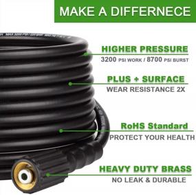 img 2 attached to Upgrade Your Pressure Washer With YAMATIC'S 100Ft Kink Resistant Hose - 3200 PSI Capacity And Quick Connect Couplers For Easy Replacement - Premium Version 2X