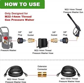 img 3 attached to Upgrade Your Pressure Washer With YAMATIC'S 100Ft Kink Resistant Hose - 3200 PSI Capacity And Quick Connect Couplers For Easy Replacement - Premium Version 2X