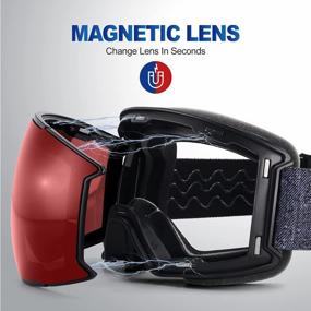 img 3 attached to Odoland Magnetic Ski Goggles Set: Interchangeable 2 Lenses, Anti-Fog, 100% UV Protection For Men And Women Snowboarders