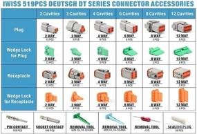 img 3 attached to 🔌 IWISS Deutsch DT Series Gray A-keyway Connector Kit for Truck, Bus, Off-highway, Construction, Agriculture, Marine, Motorcycle Wiring - Includes 2, 3, 4, 6, 8, 12 Pin Configurations, Ideal Automotive Repair Accessory