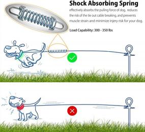 img 1 attached to Dog Tie Out Cable -20/30/50/60/75Ft Tie Out Cable For Dogs With Durable Spring For Outdoor, Yard And Camping No Tangle Rust Proof Training Dog Leash For Medium To Large Dogs Up To 125 Lbs