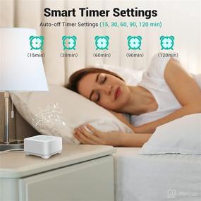 img 1 attached to 🔊 Fitniv Customizable White Noise Sound Machine - 20 Soothing Natural Sounds, 32 Volume Levels, Timer & Memory, Plug-in - Ideal for Baby, Adults, Home & Office