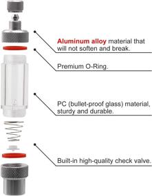 img 1 attached to 🔍 Улучшенный Clscea CO2 пузырьковый счетчик с обратным клапаном | Идеально подходит для регулятора генератора CO2 в аквариумах со сбитостями