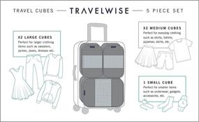 img 3 attached to TravelWise Luggage Packing Cubes Set - 5 Piece, Black (2 Small, 2 Medium, 1 Large) - Efficient Travel Organization Solution