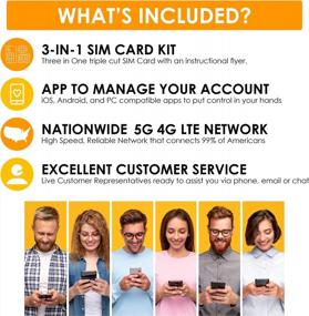 img 1 attached to SpeedTalk Mobile $5 Pay-As-You-Go Plan For 5G And 4G LTE Smartphones With 100 Talk, Text, And Data. Triple-Cut Sim Card With No Contract And 30-Day Service.