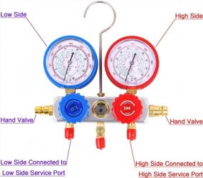 img 1 attached to Honhill Air Conditioner Manifold Gauge Set For R134A, R22, R410A And R404A Refrigerants - 5FT Hose, Adjustable Couplers & Storage Case - A/C Charging & Vacuum Pump Evacuation