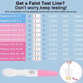 img 2 attached to Docalon Pregnancy Accurate Detection Individually Pregnancy & Maternity : Family Planning Tests