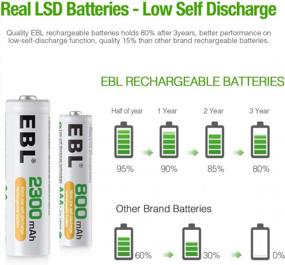 img 2 attached to EBL 16-Pack AA AAA Rechargeable Battery Combo - 8X AA 2300MAh & 8X AAA 800MAh Batteries
