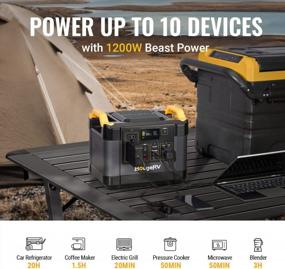 img 1 attached to Portable 1100Wh Power Station W/ 12V Car Fridge, 3X110V AC Outlets & APP Control - BougeRV Solar Generator