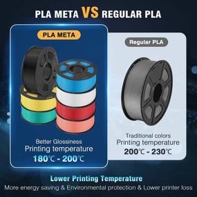 img 2 attached to SUNLU 3D Printer Filament PLA Meta 1.75Mm, SUNLU 100% Neatly Wound PLA Filament 1.75Mm Meta, High Speed Printing, For Most FDM 3D Printers, Dimensional Accuracy +/- 0.02 Mm, 1 Kg Spool(2.2Lbs), Green
