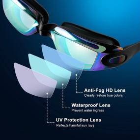 img 2 attached to Clear Vision And Comfortable Fit: Dapaser 4 Pack Swimming Goggles For All Ages, No Leaking, And Anti-Fog Technology