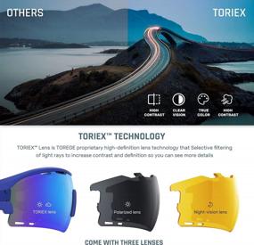 img 3 attached to TOREGE Sunglasses For Men And Women,Polarized Sports Sunglasses With 3 Interchangeable LensTR30