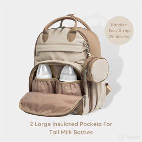 img 2 attached to 🎒 Compact 12L Capacity Diaper Bag Backpack - Multifunctional Travel Changing Bag - Maternity Baby Back Pack - PU Leather, Waterproof, Unisex Design - Stylish Nappy Bag with Diaper Changing Pad
