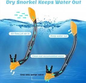 img 2 attached to Odoland Kids Snorkeling 6-In-1 Packages Set With Full Face Mask, Adjustable Fins, Beach Blanket And Waterproof Case For Age 9-15 Boys & Girls