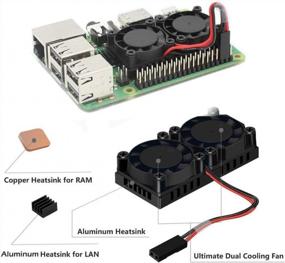 img 4 attached to ⚙️ LANDZO Raspberry Pi 3 B+ с двумя вентиляторами и теплоотводом для оптимального охлаждения (совместим с 3B+)