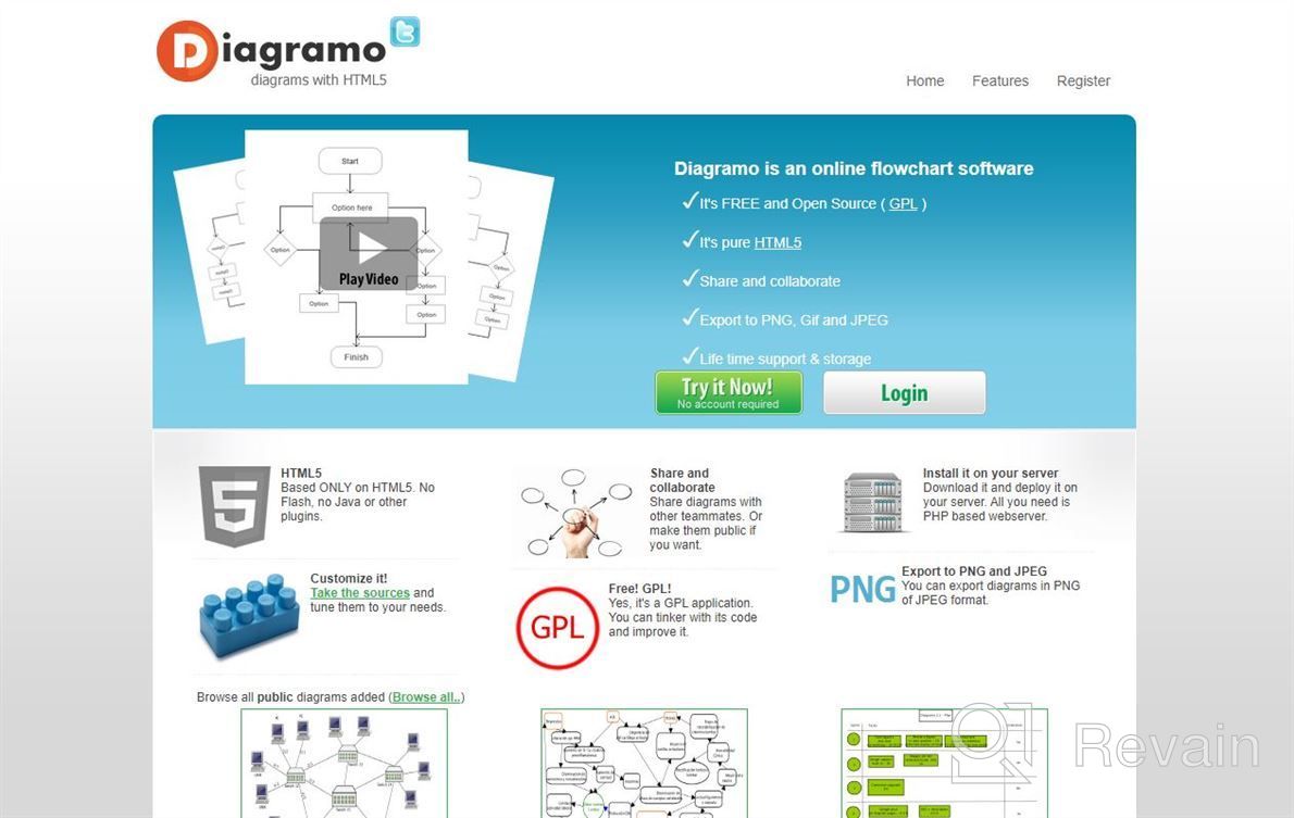 img 1 attached to Diagramo review by Ethan Delaney