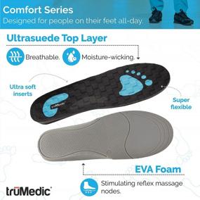 img 2 attached to TruMedic EasyFlex Lightweight Insoles: All-Day Comfort & Plantar Fasciitis Relief For Women And Men