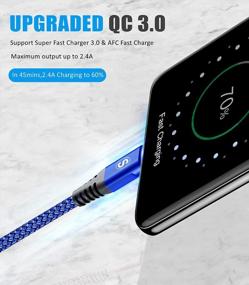 img 3 attached to Sweguard 2 Pack 3.3Ft Micro USB Charging Cable - Nylon Braided Android Charger Cord For Samsung Galaxy S7 S6 J7 Edge Note 5, Kindle MP3, LG And Other Android Phones - Fast Charging, Blue