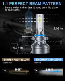 img 1 attached to 🔦 9145/9140/H10 LED Fog Light Bulbs, 350% Brighter 6000 Lumens Wireless Conversion Kit, Easy-Install, 6500K Cool White, Halogen Replacement for Fog Lights