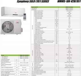 img 2 attached to YMGI Ductless Mini Split Air Conditioner With Heat Pump - 18000 BTU, 1.5 Ton, 23 Seer, 15 Ft Lineset Included