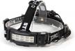steelman pro led headlamp with motion sensor and safety flasher - water resistant and bright with 3 brightness settings! logo