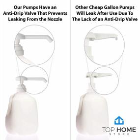 img 3 attached to Top Home Store Heavy Duty Anti Drip Replacement Gallon Pump Dispensers, Suitable For Shampoo, Conditioner, Paint And Condiments, 2 Pieces, Includes 2 Five Inch Tube