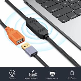 img 2 attached to SNANSHI Active USB Extension Cable 25Ft - Enhance Your Connectivity For Webcam, USB Camera, Printer, Mouse, Keyboard, Controller And More - USB 2.0 Male To Female