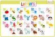 interactive alphabet learning placemat for toddlers: non-slip, reusable educational tool with fun activities for dining & kitchen tables - perfect for kids ages 2-4, by merka logo