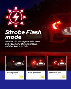 img 2 attached to Upgrade Your Car'S Tail Lights With AUTOONE 3156/3157 LED Strobe Bulbs - Super Bright Replacement For Halogens (Pack Of 2)