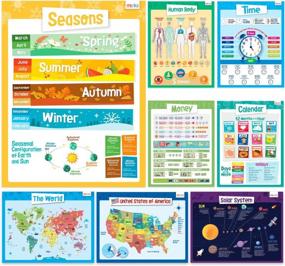 merka educational wall posters – set of 8 large posters: usa map, world map, human body, solar system, periodic table of elements, and more – great for classroom use, home learning or student room decor logo