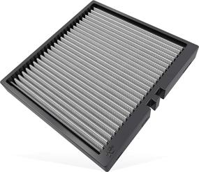 img 4 attached to Premium Cabin Air Filter Performance Replacement Parts ~ Engine Cooling & Climate Control