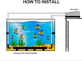img 2 attached to M Bay 35 4 Пузырьковая занавеска для аквариума