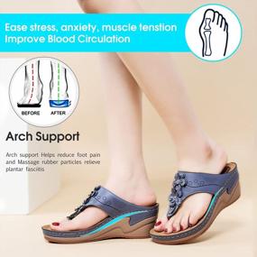 img 2 attached to Stylish And Comfortable Flip Flop Sandals For Women With Arch Support - HARENCE Summer Wedge Slip On Platform Sandals