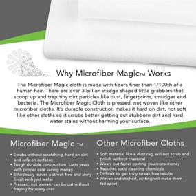 img 2 attached to 🧽 Microfiber Magic Streak Free Cloth 6 Pack: Clean Any Surface with Water, Eco-Friendly & Safe - Ideal for Window, Mirror, Kitchen, Counters, Appliances, Car, Cycle, TV Screen