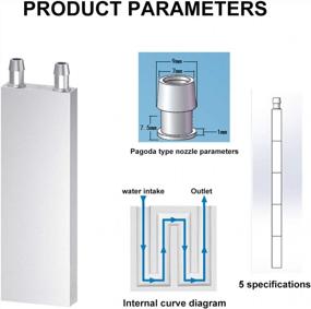 img 3 attached to Алюминиевый блок водяного охлаждения для процессора ПК и графики, система радиатора жидкостного охлаждения с эндотермической технологией радиатора - 40 мм x 120 мм x 12 мм, серебристый