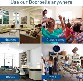 img 3 attached to SkyPoint Expandable Waterproof Wireless Doorbell - Plug-In Receiver, White - Loud Doorbell Alert System For Improved Home Security