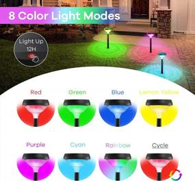 img 2 attached to Linkind Color Changing Solar Pathway Lights, Bright LED Solar Path Lights, Solar Walkway Lights Outdoor Waterproof, Adjustable Height Solar Garden Lights For Yar Dece 8 Pack