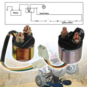 img 3 attached to 🔌 GLENPARTS Starter Solenoid Relay for Honda 350 TRX350 Fourtrax Rancher - Compatible with Years 2000-2006 (TRX350)